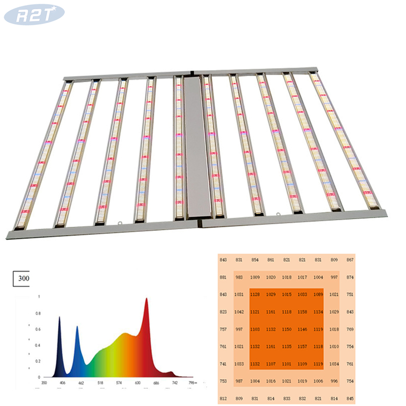 R2TGrow 2023 Neo Canales duales 10 barras Luz de cultivo LED hidropónica Espectro completo 1200 W para plantación de cultivo LED en interiores