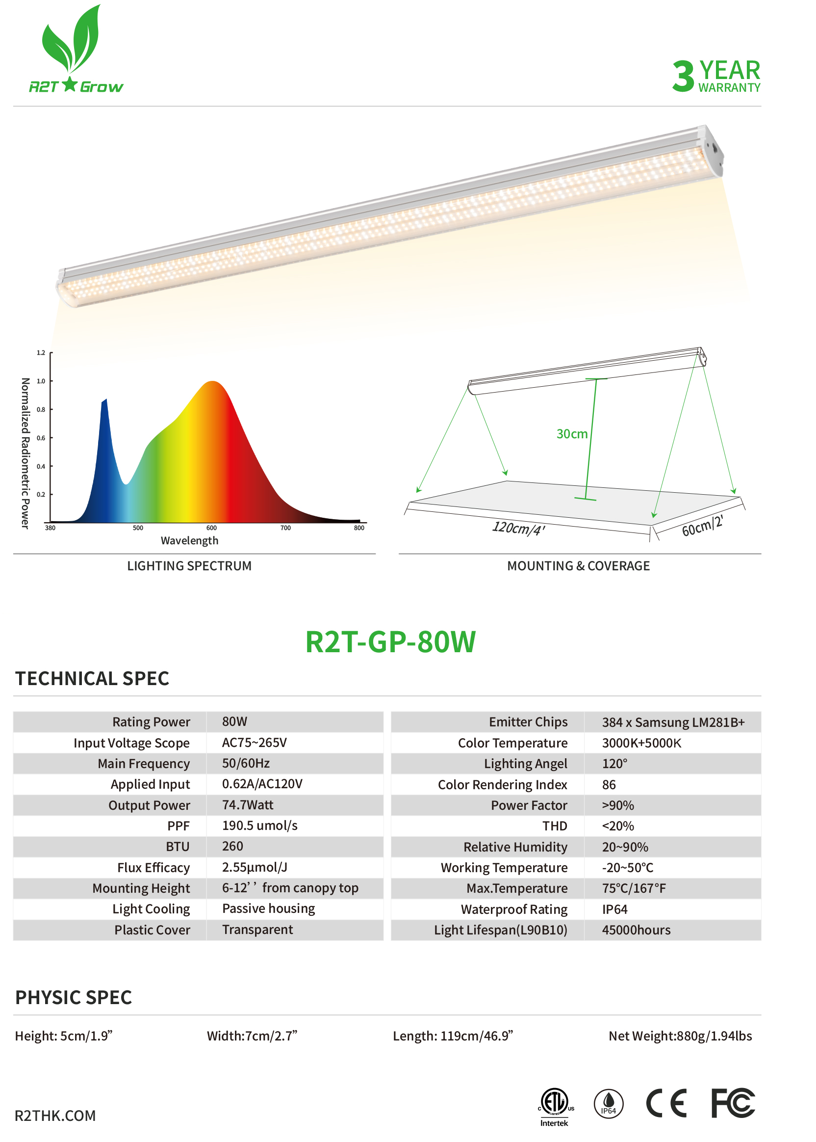 r2t-GP-80w formal