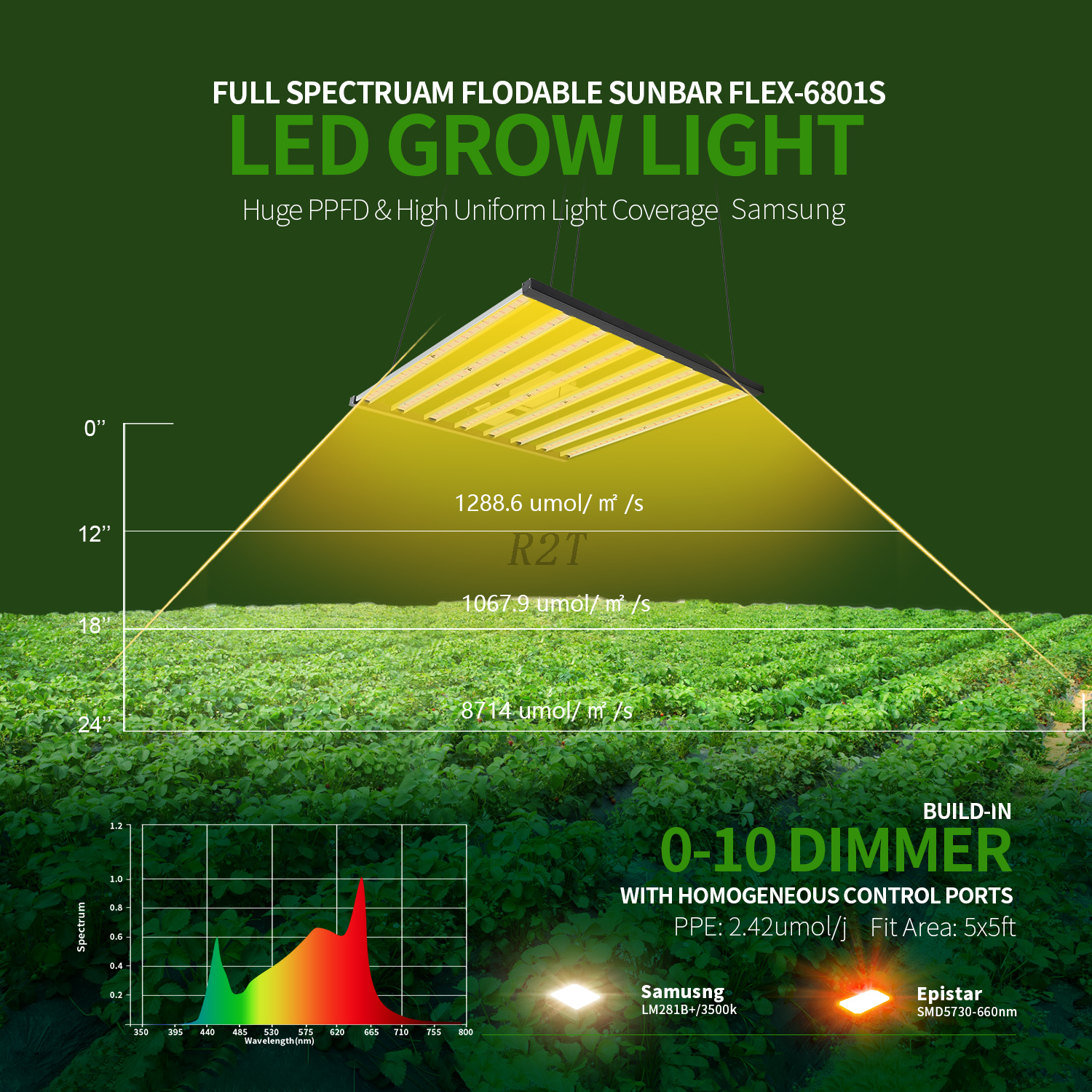 Lámpara desmontable de espectro completo Sunbar Flex 680W1S Samsung LED, luz de cultivo para jardín interior, novedad de 2021