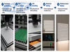 Motor LED personalizado de alta eficiencia | PCB de aluminio Samsung 561C de 179x280 mm -R2T Industry(HK) Ltd