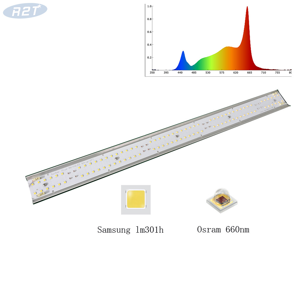 Módulo LED PCBA de 60 W de alta eficiencia: motor de luz CC de 24 V-48 V para accesorios industriales y exteriores